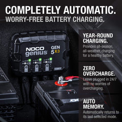 NOCO GEN5X3 mounting system emphasizes fast, upside-down installation with anti-vibration backing.