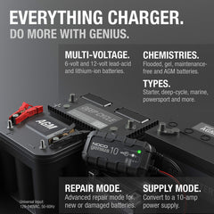 NOCO GENIUS10 maintaining battery health safely over long periods.