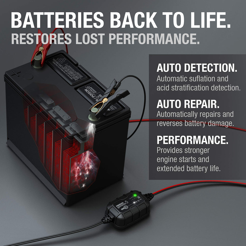 NOCO GENIUS5 maintenance mode demonstrating safe indefinite connection