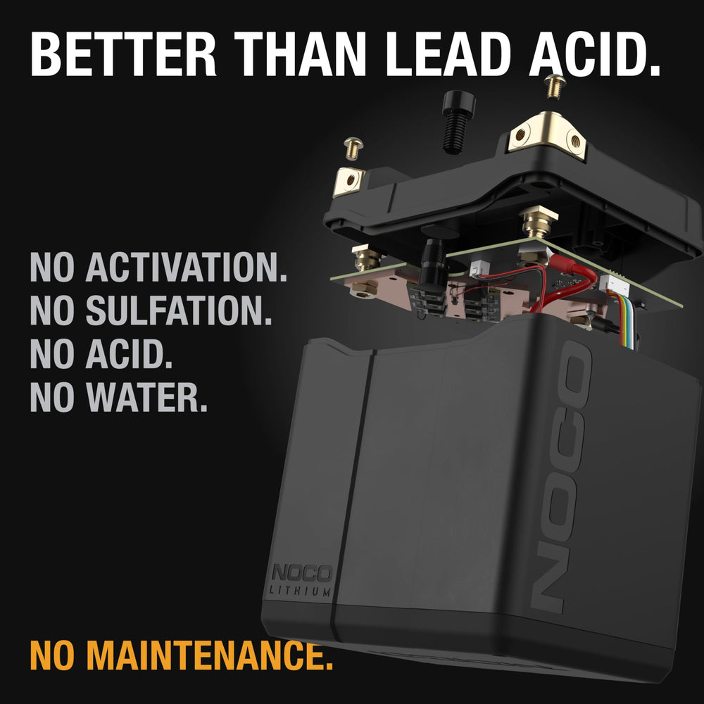 NOCO NLP30 top terminals enable versatile connections for many setups.