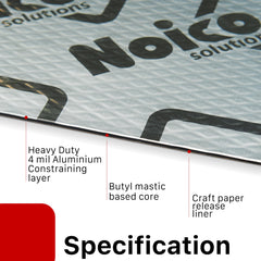 Self-adhesive foil layer enables easy installation on automotive panels