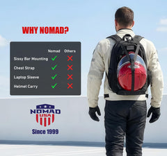 Nomad USA compact multi-use design fits riding gear and daily carry