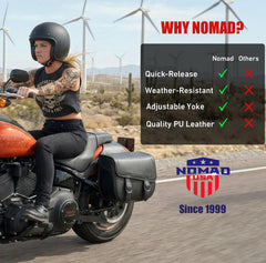 Nomad on-road durability for long trips on a cruiser