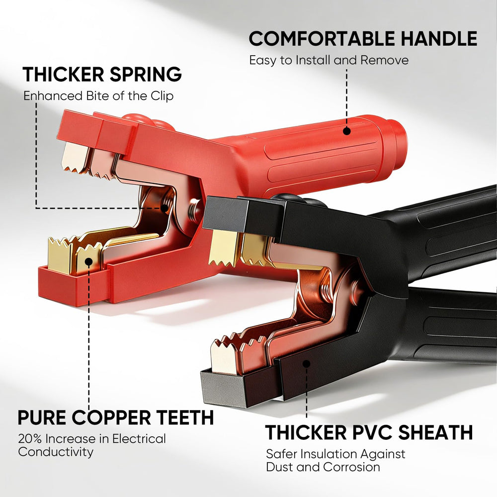 Noone CCA-core design for strong conductivity across temperatures.