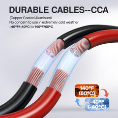 Noone safety clamps with non-conductive rubber minimize sparks.
