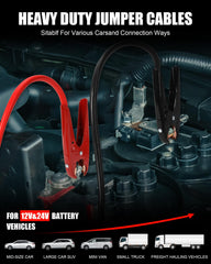 Noone jumper cables quick-connect plug enables fast, tool-free battery hookup.