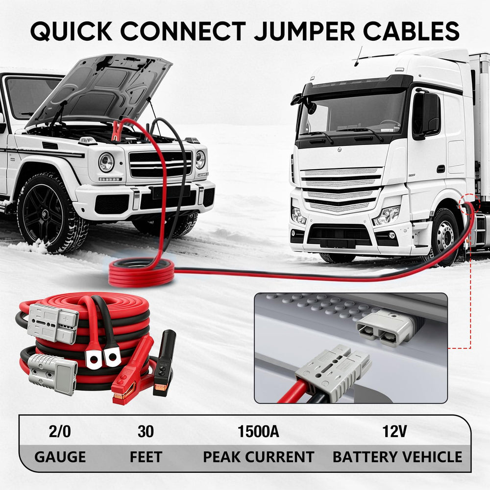Noone quick-connect plugs enable immediate use without hood opening.