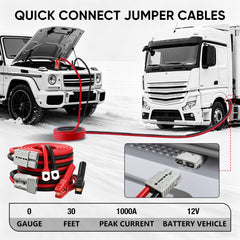 Noone quick-connect plugs enable fast hookups without hood access.