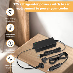 Norward packaging content shows 14.5V AC cord, DC cord, and spare fuses for easy replacement