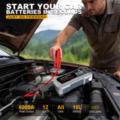 NOVOPUTT jump starter with cables ready for roadside assistance
