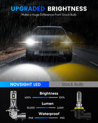 NOVSIGHT 6500K cool white beam improves contrast and visibility.