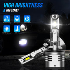 Novsight 880 fog light shows a compact 1:1 size for easy replacement.