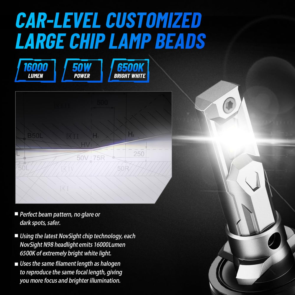 Novsight 880 fog light with IP68 waterproof housing for all-weather use.
