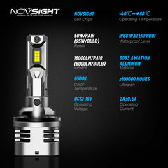 Novsight 880 fog light compatibility covers many vehicle models.