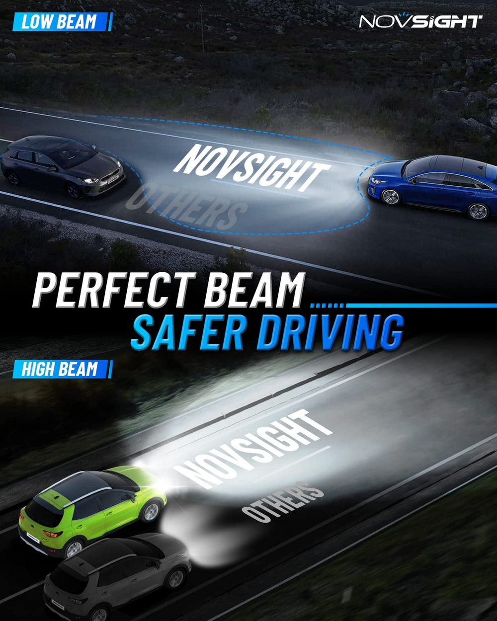NOVSIGHT 881 turbofan cooling keeps bulbs cool for steady performance