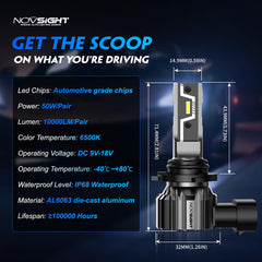 NOVSIGHT 9006 HB4 LED bulbs heat dissipation design keeping bulbs cool