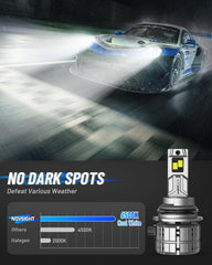 Easy 3-step installation supports most vehicles for quick upgrades.