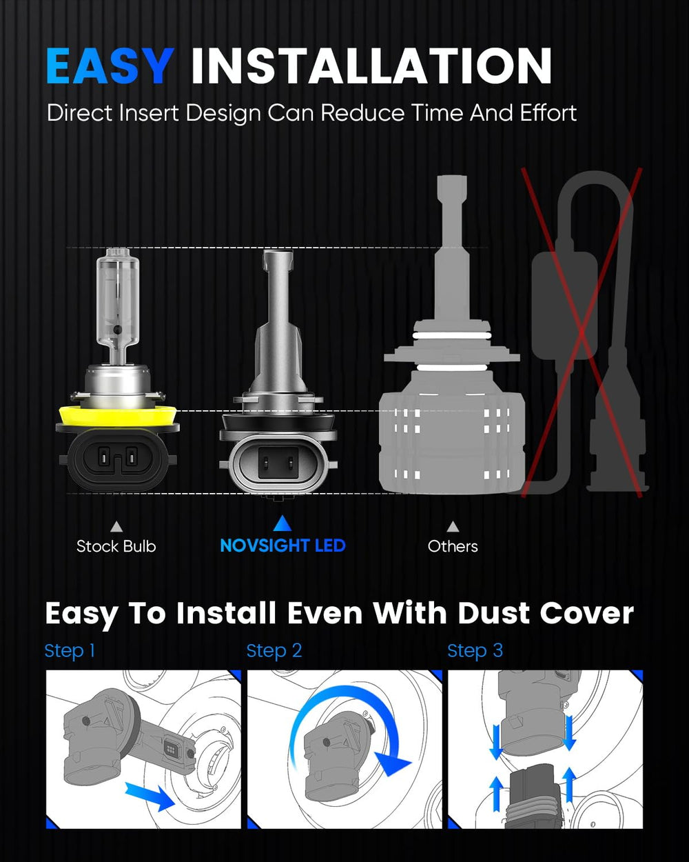 NOVSIGHT aviation-grade aluminum heat sink maintains stable performance.