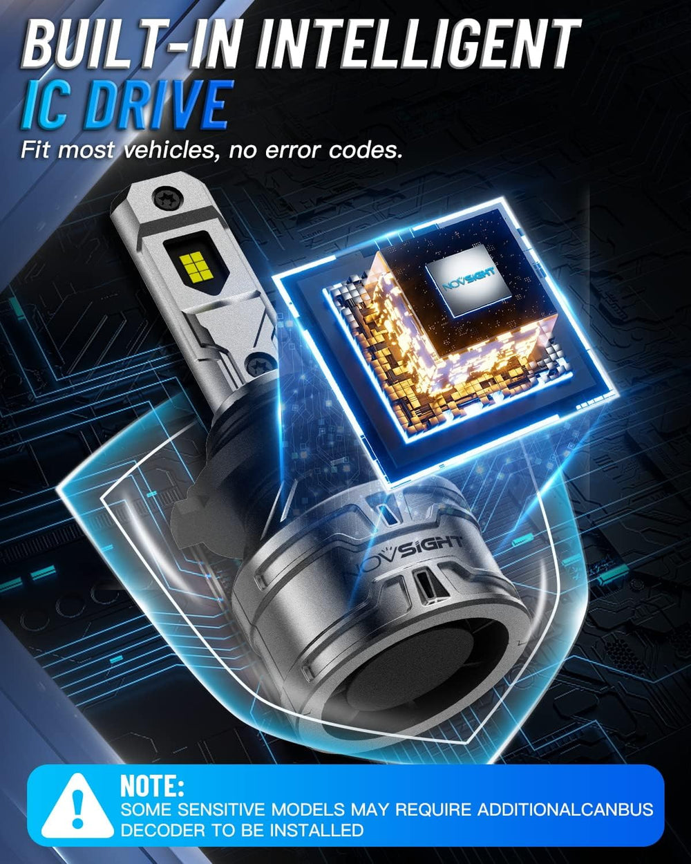 NOVSIGHT H10 vehicle compatibility with most cars
