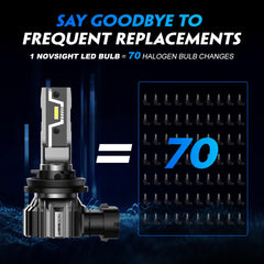 1-to-1 fit ensures easy plug-and-play installation on most vehicles.
