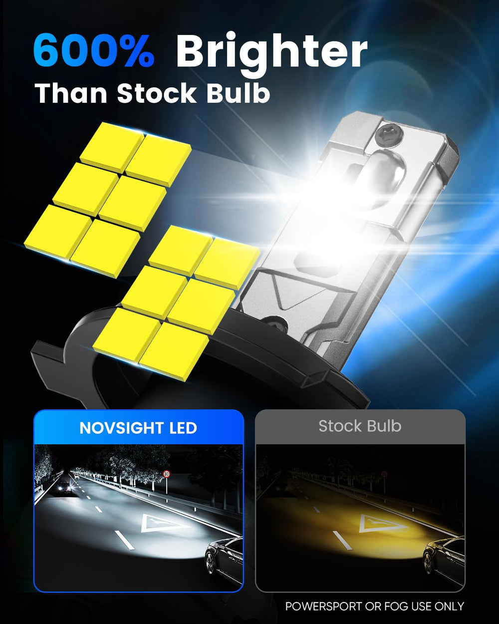 NOVSIGHT H4 beam pattern provides even, wide illumination