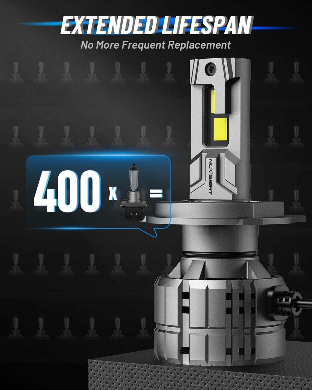 NOVSIGHT H4 bulbs quick install guide for compatible vehicles, simple three-step setup.