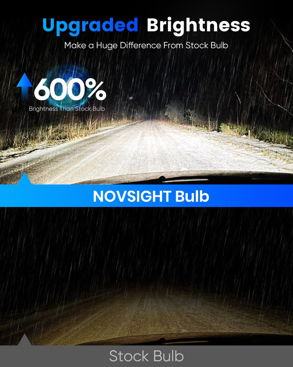 NOVSIGHT H4 cooling system with turbo fans and aviation-grade aluminum