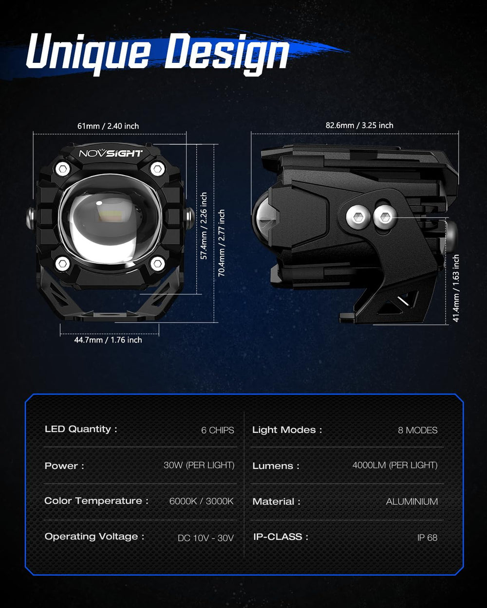 NOVSIGHT LED pods dual pod setup expands field of view for wider coverage.