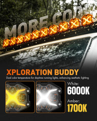 NOVSIGHT X-Series LED pod with amber drive beam for night clarity