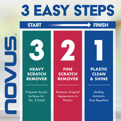 Novus PK1-2 heavy scratch remover bottle for deeper abrasions.