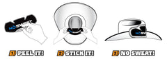 No Sweat sweat-lock technology illustration demonstrates rapid absorption