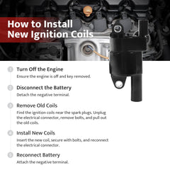 NPAUTO ignition kit for GMC Yukon 2015-2019 with reliable ignition potential.