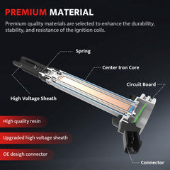 Ford EcoBoost engine bay showing NPAUTO UF670 coils installed.