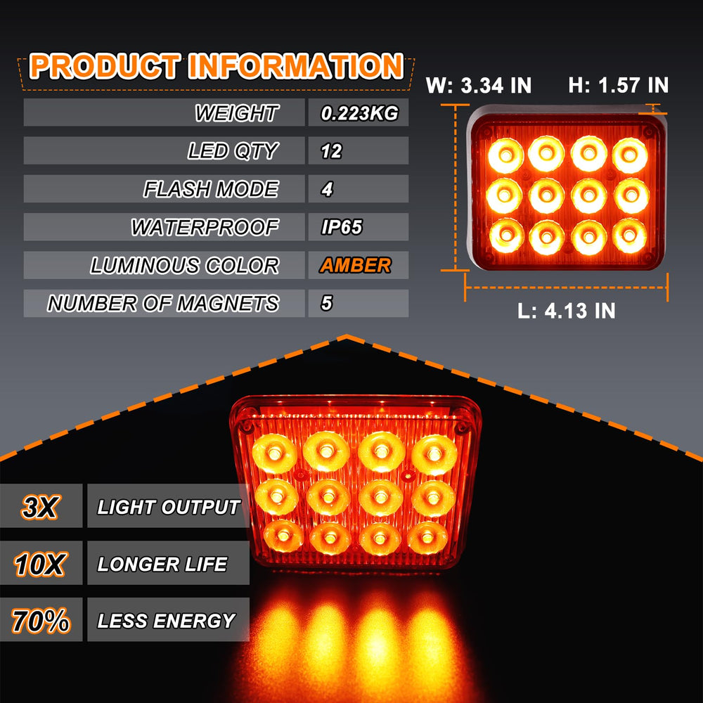 Nrgedzam amber LED emergency strobe light with magnetic base for quick mounting.
