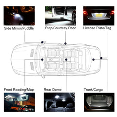nsautolighting 12pc LED interior light for Dodge Ram enhances cabin brightness