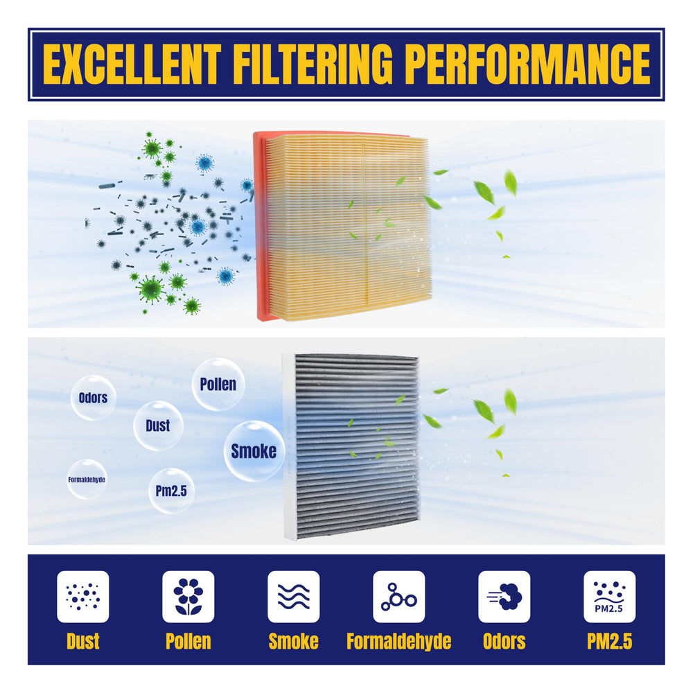 NuFlySic CA10755 engine air filter media filters dust and pollen from intake.