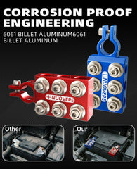 NUOVEPE CNC billet aluminum construction for high strength and durability.