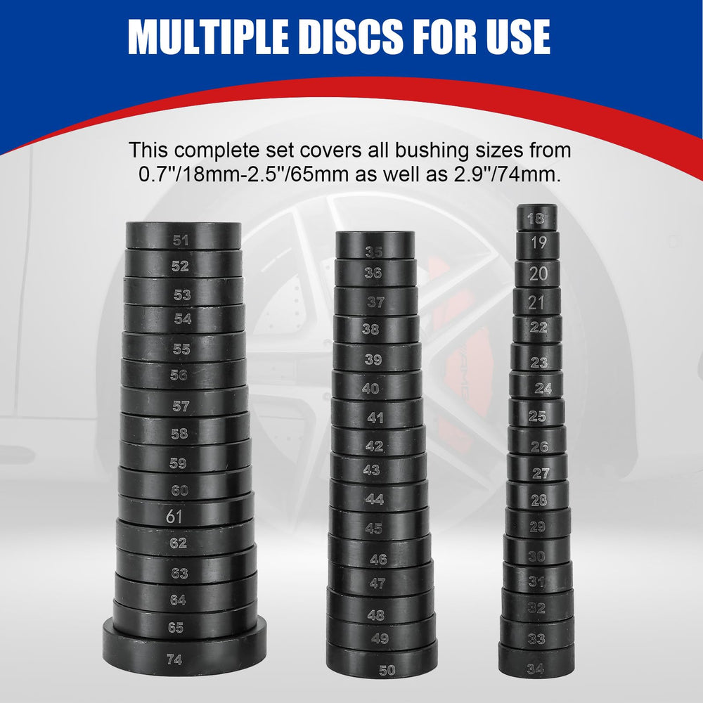 NYXOVA interchangeable discs chart helps pick the right size