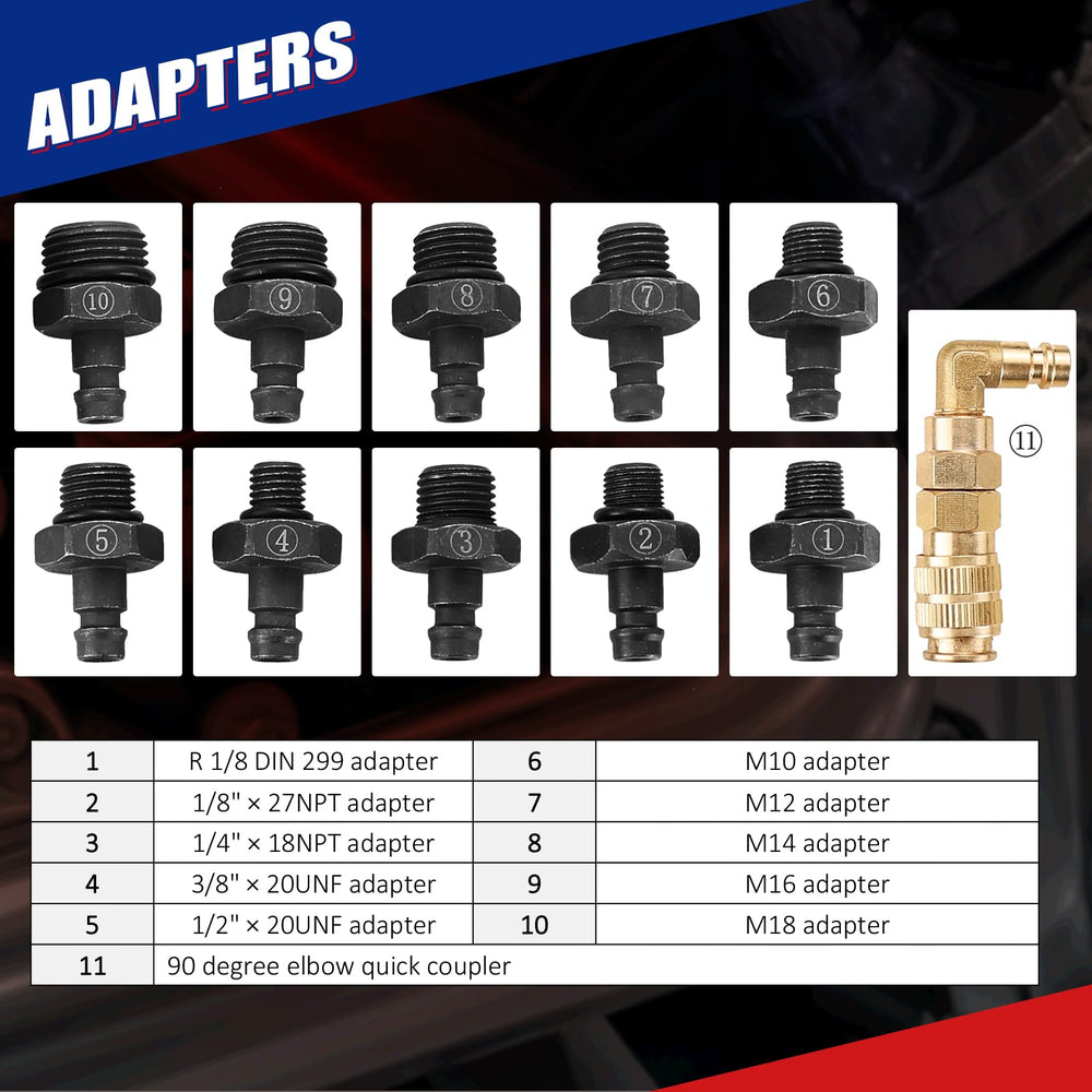 NYXOVA straight coupler offers quick, reliable pressure testing.