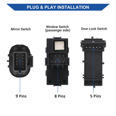 Obaee driver door lock switch for Silverado/Sierra, secure locking at a glance