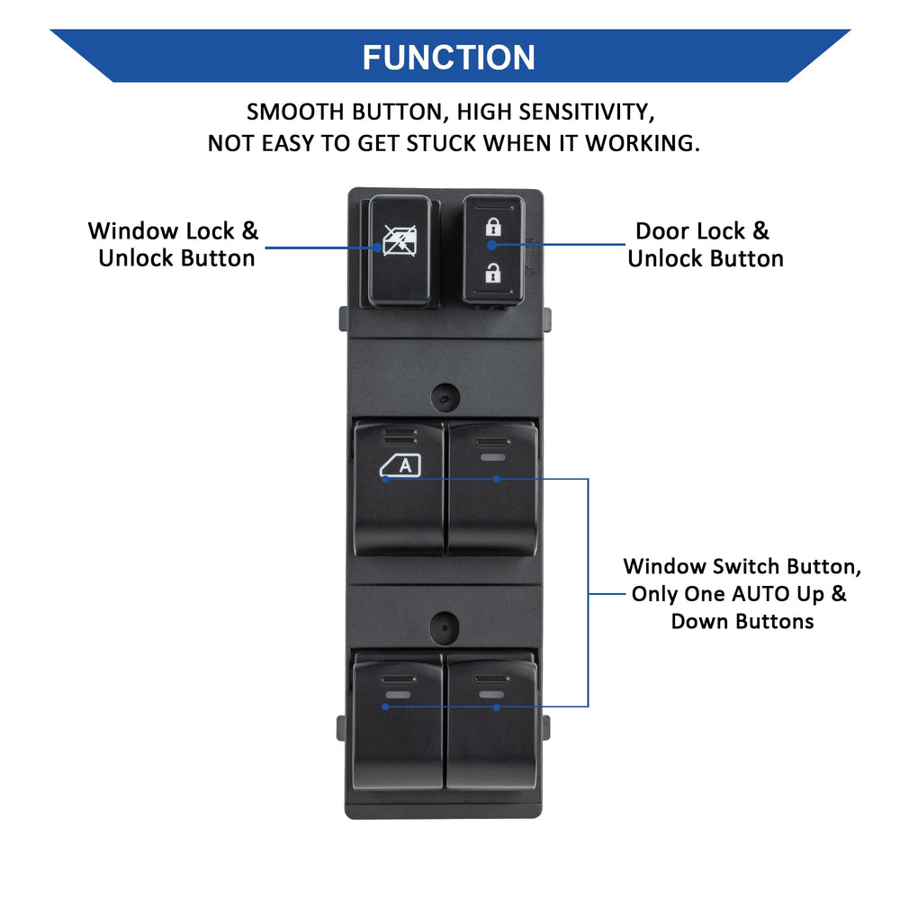 Clear compatibility check for Obaee switch ensuring correct 1 Auto and 3+14 pins.