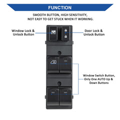 Clear compatibility check for Obaee switch ensuring correct 1 Auto and 3+14 pins.