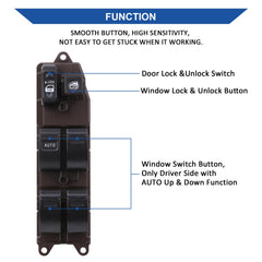 Obaee plug-and-play connector demonstrates easy installation