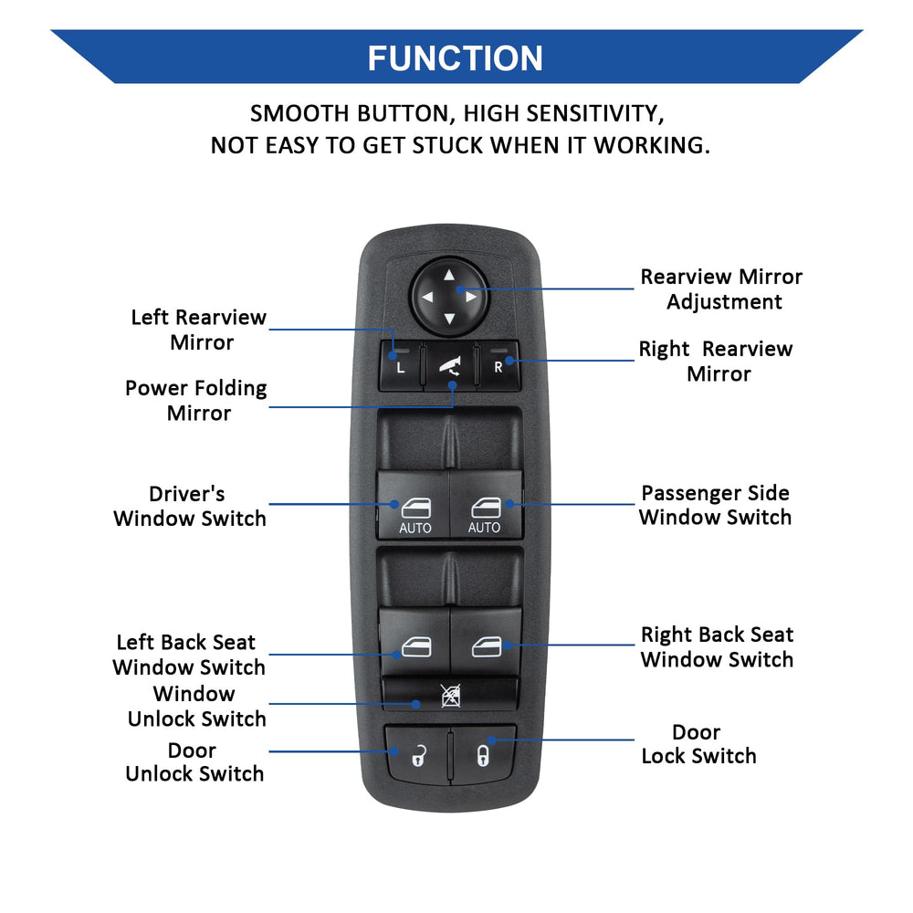Obaee switch removal tool included for quick replacement