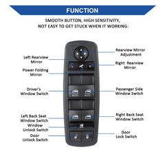 Obaee switch removal tool included for quick replacement