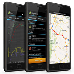 OBDLink LX Windows software dashboard displaying live vehicle data.