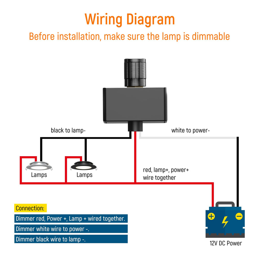 Obeaming dimmer compatibility with LED and traditional lamps