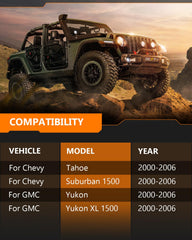 OCPTY front shocks for Tahoe 4WD offering better cornering and comfort.