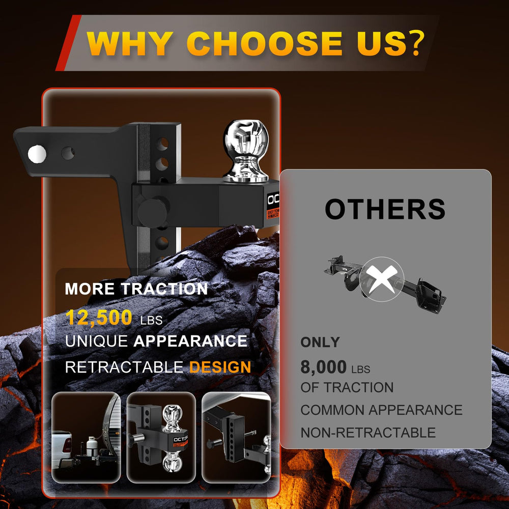 OCTORA lifetime replacement program reflects long-term product support.
