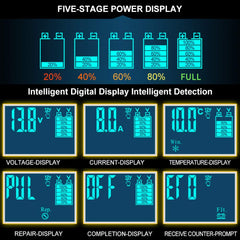 ODOMY weather-aware mode selects winter or summer charging for optimal performance.